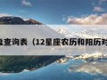 查星盘查询表（12星座农历和阳历对照表）