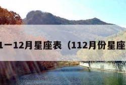 1一12月星座表（112月份星座）