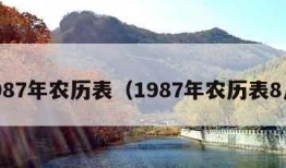 1987年农历表（1987年农历表8月）