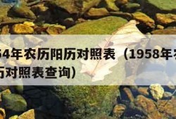 1954年农历阳历对照表（1958年农历阳历对照表查询）