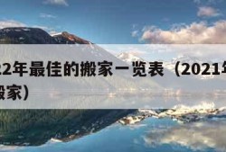 2022年最佳的搬家一览表（2021年最佳搬家）