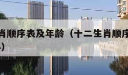 十二生肖顺序表及年龄（十二生肖顺序表及年龄2024）