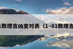 181数理吉凶查对表（1~81数理吉凶）